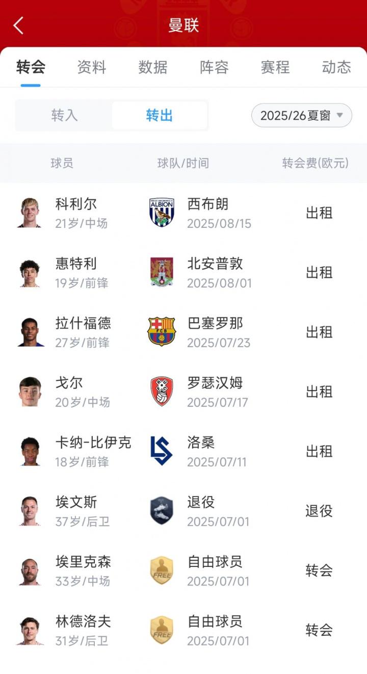截至目前, ab, dingy