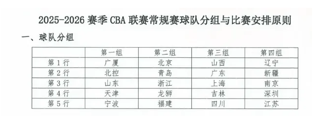 山东男篮主, 需在赛制方