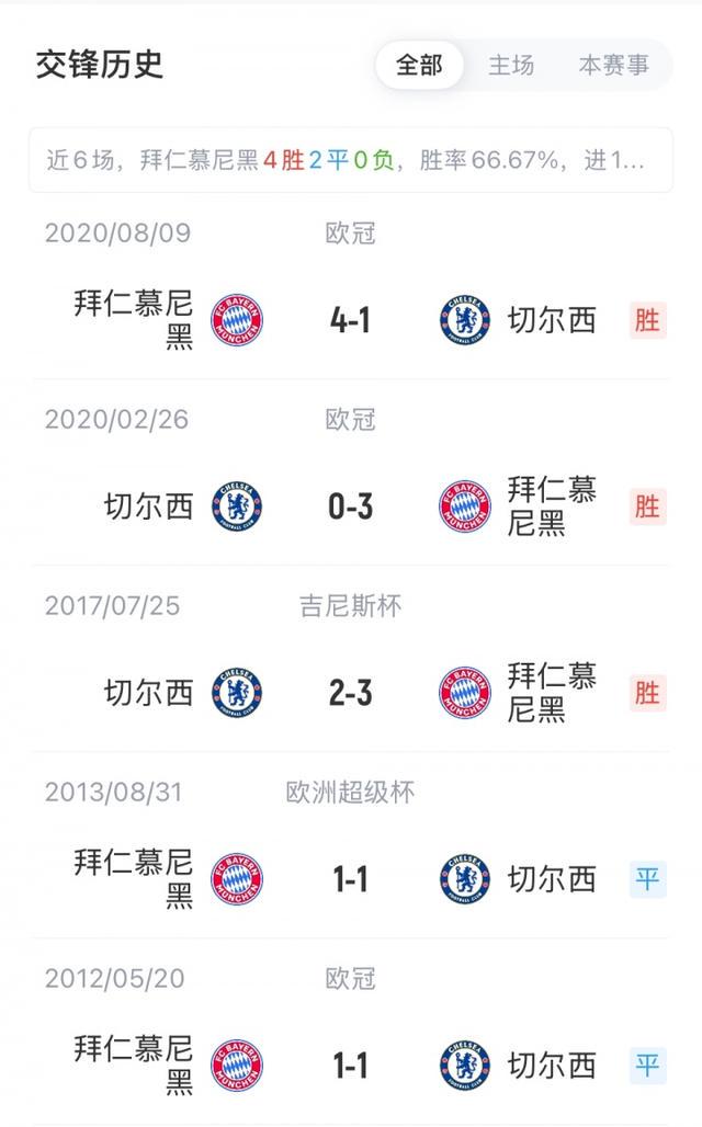 hs, gd, ue hs, gd, ue