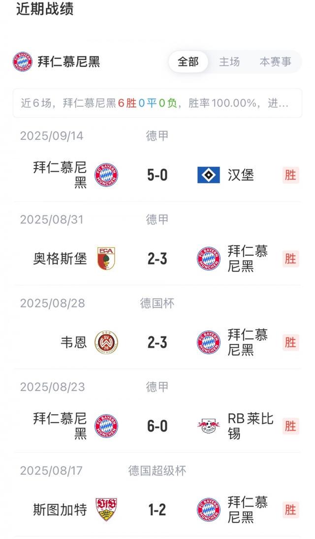 dingy, 诺伊尔 dingy, 诺伊尔